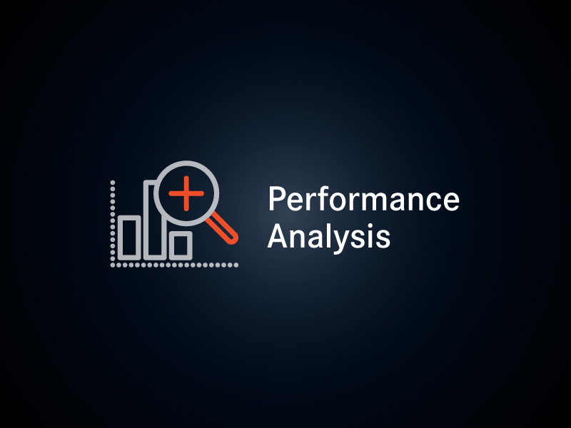 Performance Analysis 800X600